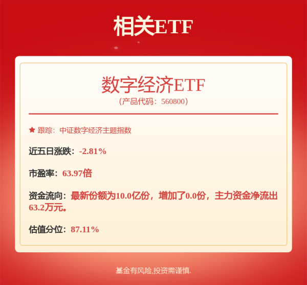 力创配资 南华瑞泰39个月定开A,南华瑞泰39个月定开C: 关于南华瑞泰39个月定期开放债券型证券投资基金重启运作并开放申购、赎回业务的公告
